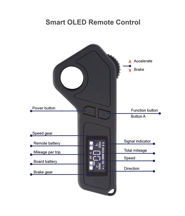 Jupiter Smart Remote by JKING